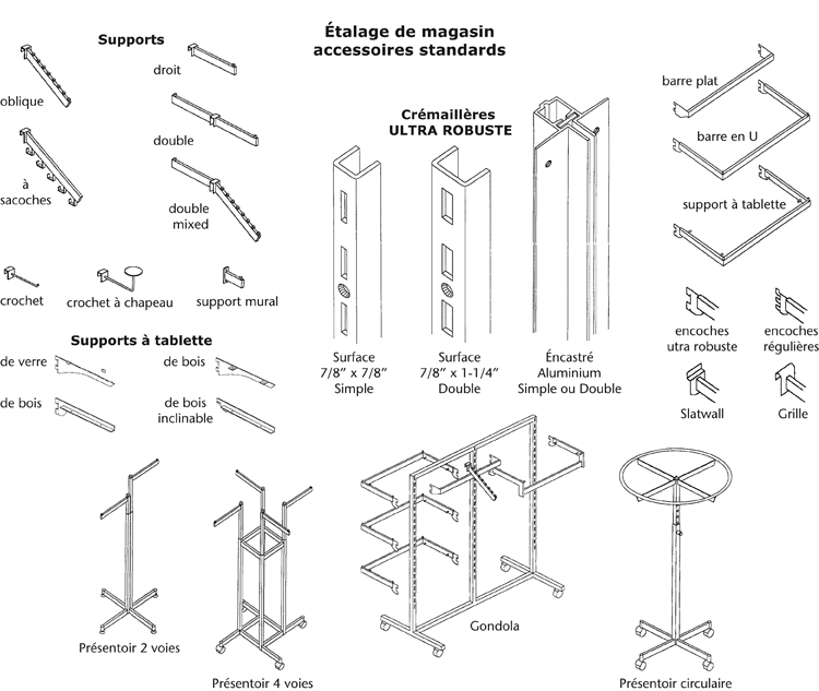 &Eacute:talage de magasin
